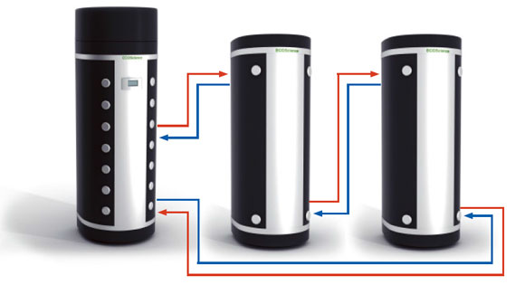 Modulsystem, systemtank och buffertankar